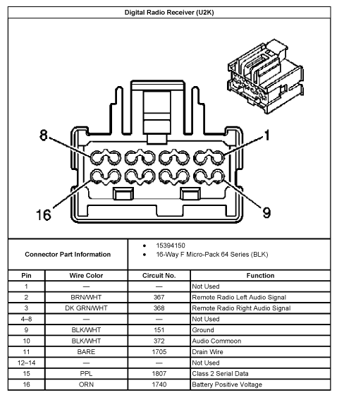 wiring diagram 2004 grand prix, - Style Guru: Fashion, Glitz, Glamour